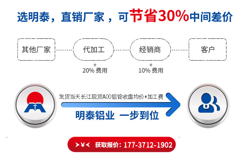 6061鋁板價(jià)格咨詢(xún)明泰鋁業(yè)