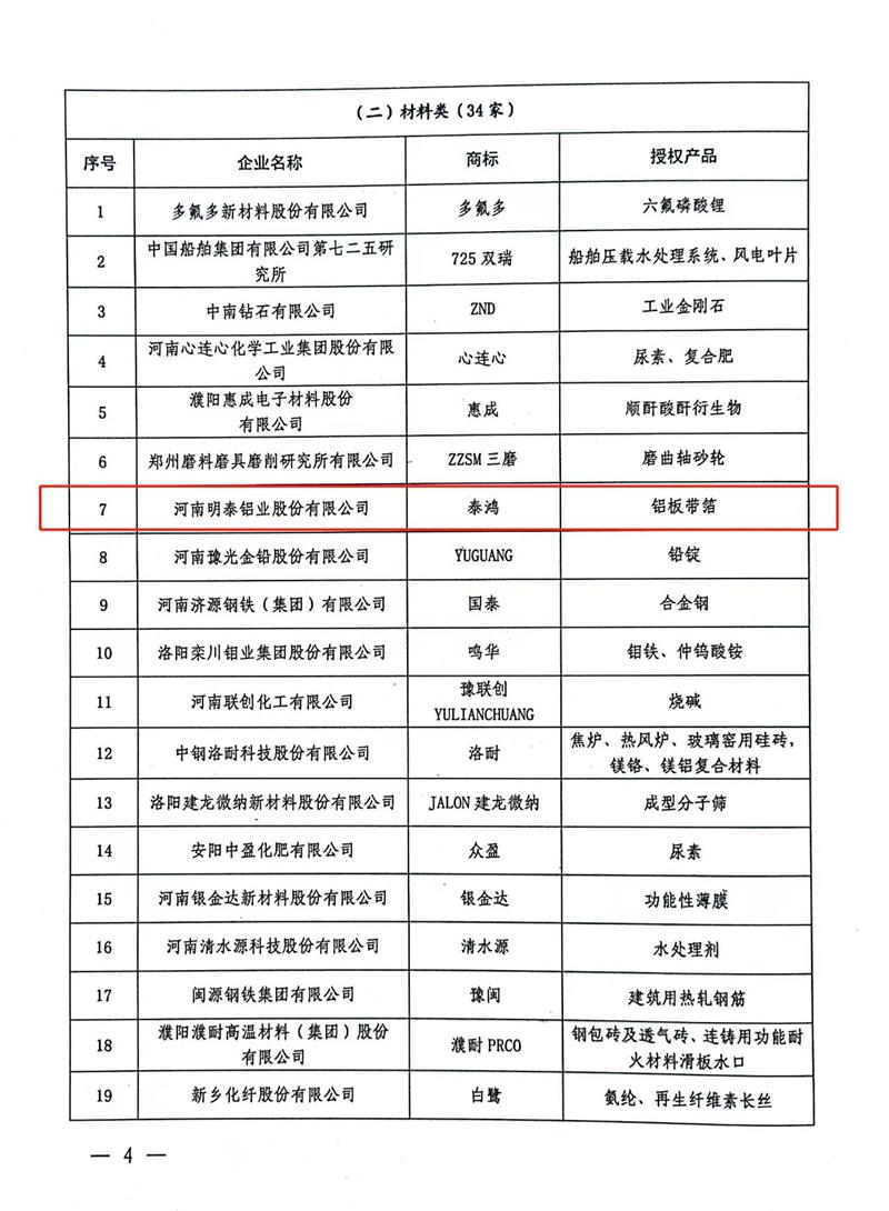 匠心堅(jiān)守，載譽(yù)而歸！明泰鋁業(yè)榮獲“美豫名品”稱號