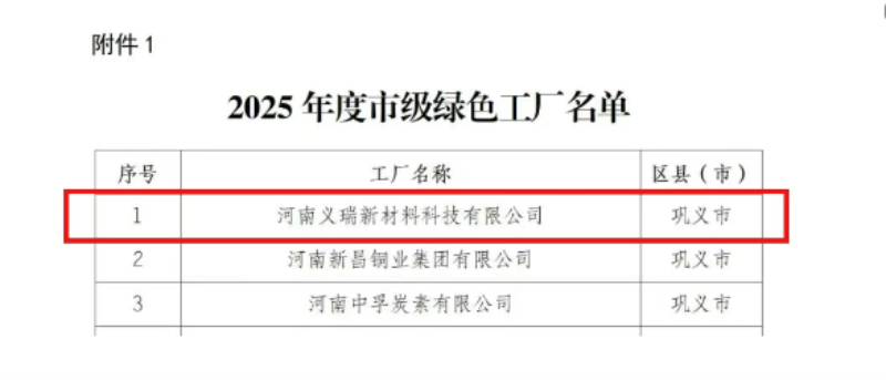 喜訊！明泰鋁業(yè)榮膺多項綠色制造殊榮