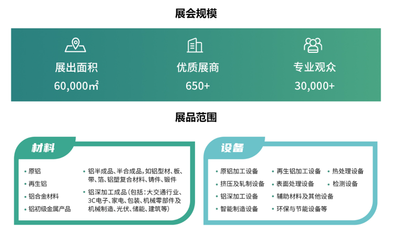 重磅來襲！明泰鋁業(yè)邀您共赴2025中國國際鋁工業(yè)展會(huì)